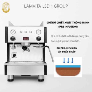 May pha ca phe lamvita lsd 1gr 14